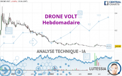DRONE VOLT - Hebdomadaire