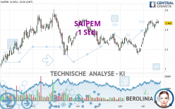 SAIPEM - 1 Std.