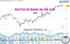DEUTSCHE BANK AG NA O.N. - 1H