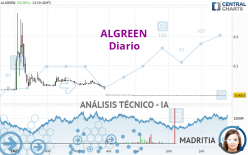 ALGREEN - Diario