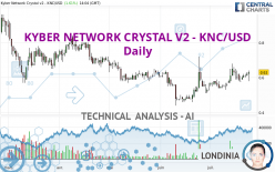 KYBER NETWORK CRYSTAL V2 - KNC/USD - Daily