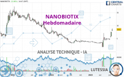 NANOBIOTIX - Wöchentlich