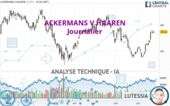 ACKERMANS V.HAAREN - Journalier