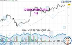 DERICHEBOURG - 1H