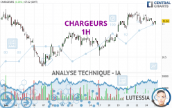 CHARGEURS - 1H