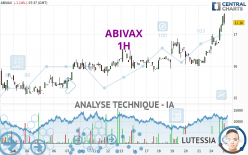 ABIVAX - 1 Std.