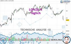 LONZA N - Daily