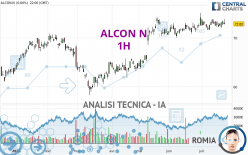 ALCON N - 1H