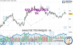 GOLD FULL0624 - 1H