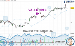 VALLOUREC - 1 Std.