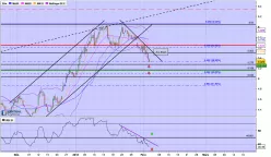 VALLOUREC - 4 Std.