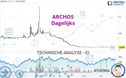 ARCHOS - Dagelijks