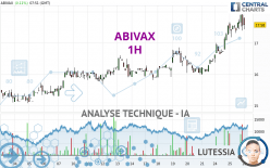 ABIVAX - 1 Std.