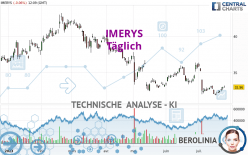 IMERYS - Täglich