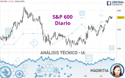 S&P 600 - Diario