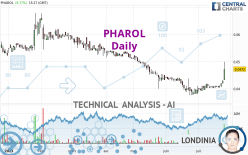 PHAROL - Giornaliero