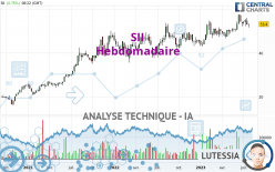 SII - Hebdomadaire