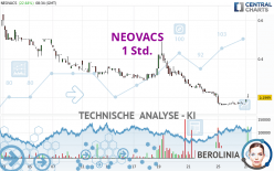 NEOVACS - 1 uur