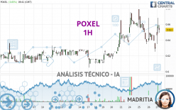 POXEL - 1H