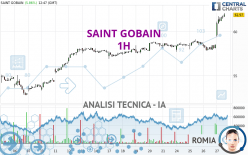 SAINT GOBAIN - 1H