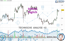 SONAE - Täglich