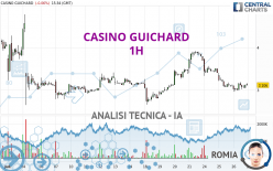 CASINO GUICHARD - 1H