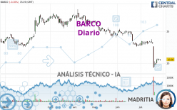 BARCO - Dagelijks