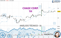 CHASE CORP. - 1H