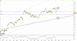 CAC LARGE 60 - Journalier