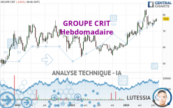 GROUPE CRIT - Hebdomadaire