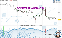 SOFTWARE AGNA O.N. - 1H