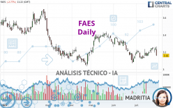 FAES - Diario