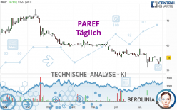 PAREF - Täglich