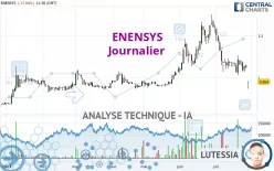 ENENSYS - Journalier