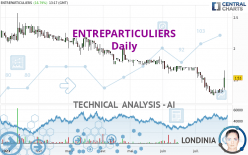 ENTREPARTICULIERS - Diario