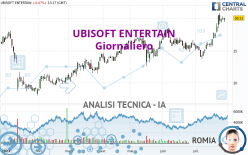 UBISOFT ENTERTAIN - Giornaliero