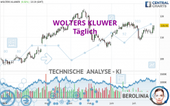 WOLTERS KLUWER - Diario