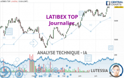 LATIBEX TOP - Diario