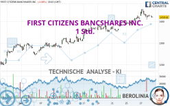 FIRST CITIZENS BANCSHARES INC. - 1 Std.