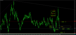 NATURAL GAS - Daily