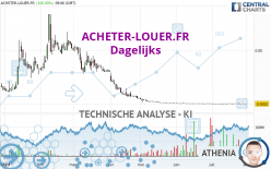 ACHETER-LOUER.FR - Journalier