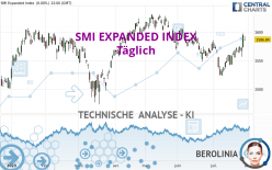 SMI EXPANDED INDEX - Täglich