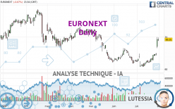 EURONEXT - Journalier