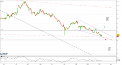 ADURO BIOTECH INC. - 4H