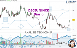 DECEUNINCK - Diario