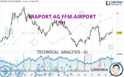 FRAPORT AG FFM.AIRPORT - 1H