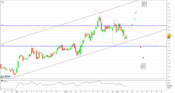 AEGLEA BIOTHERAPEUTICS INC. - 4H