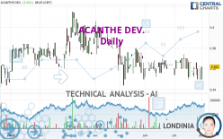 ACANTHE DEV. - Daily