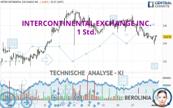 INTERCONTINENTAL EXCHANGE INC. - 1 Std.