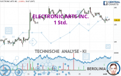 ELECTRONIC ARTS INC. - 1H